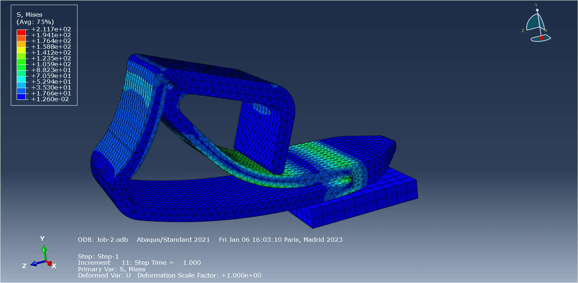 Final Abaqus stress validation