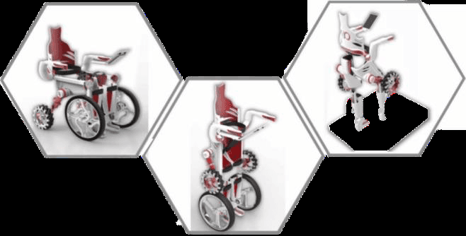 Three exoskeleton operating modes